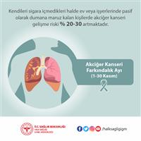 Akciğer Kanseri Farkındalık Ayı (1-30 Kasım)
